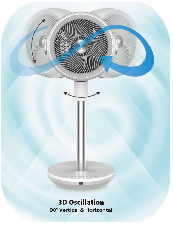 Cooling & Heating 2 in 1 Air Circulator Pedestal Fan